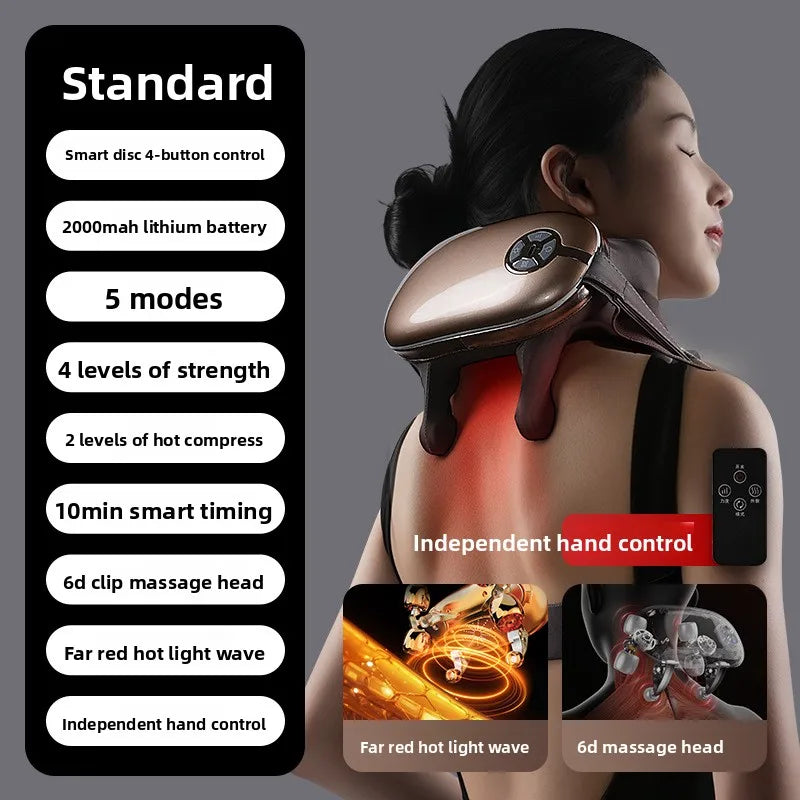 Shoulder and Neck Massager: A Comprehensive Review
