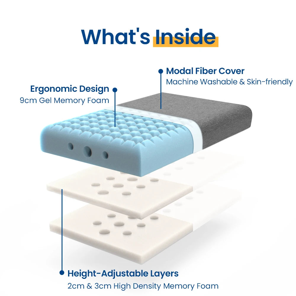 Memory Foam Pillow for Sleeping Adjustable Height Ergonomic Neck Shoulder Pain Relief Orthopedic Contour Sleeping Neck Pillow
