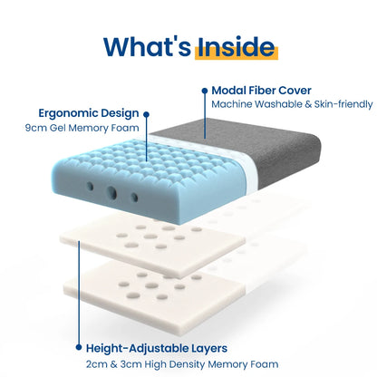 Memory Foam Pillow for Sleeping Adjustable Height Ergonomic Neck Shoulder Pain Relief Orthopedic Contour Sleeping Neck Pillow